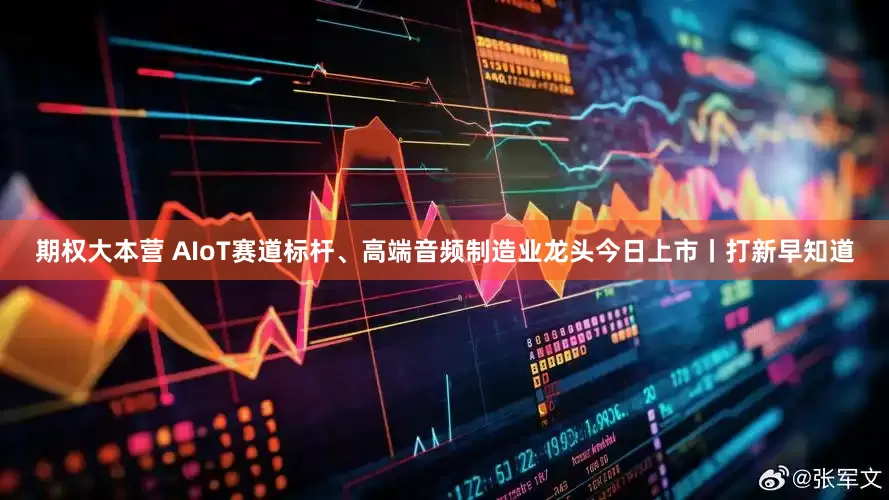 期权大本营 AIoT赛道标杆、高端音频制造业龙头今日上市丨打新早知道